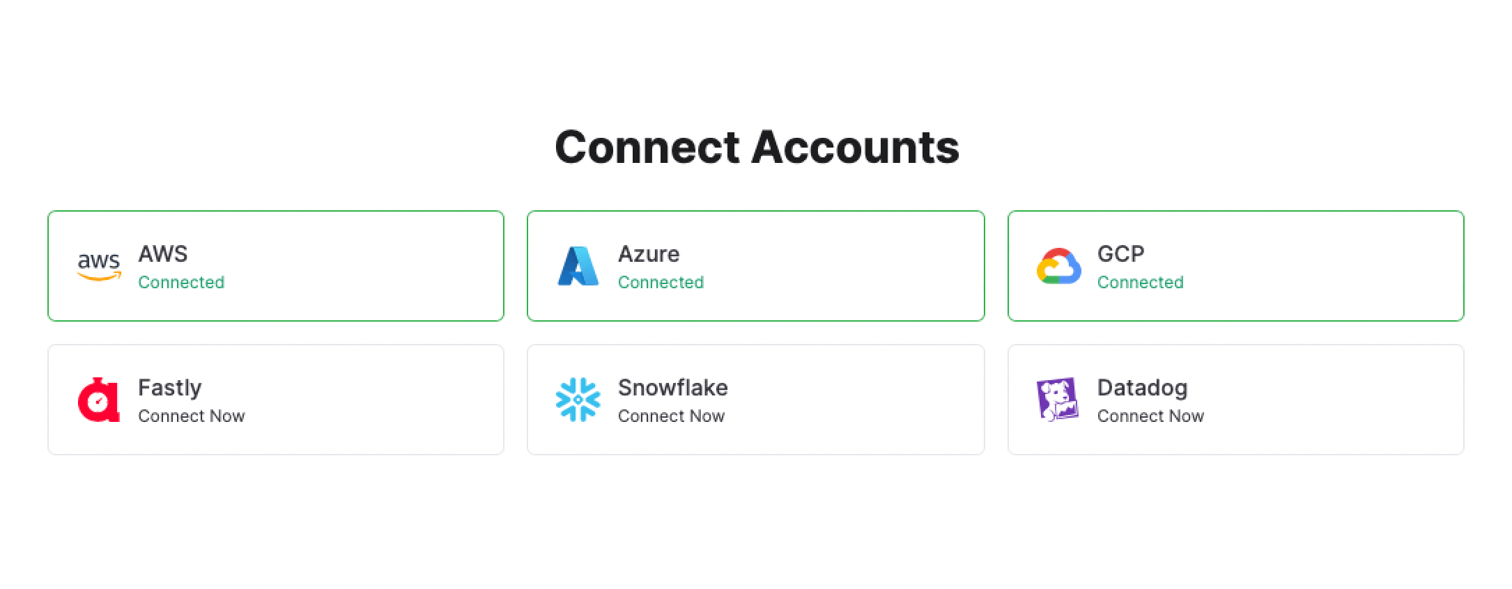 All providers