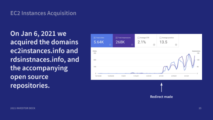 EC2 Instances Slide 1