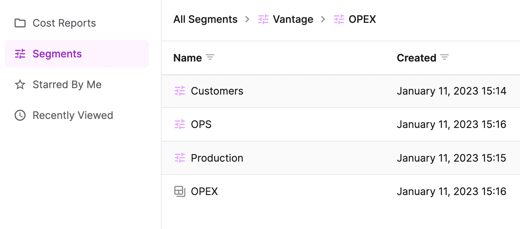 Segments Hierarchy