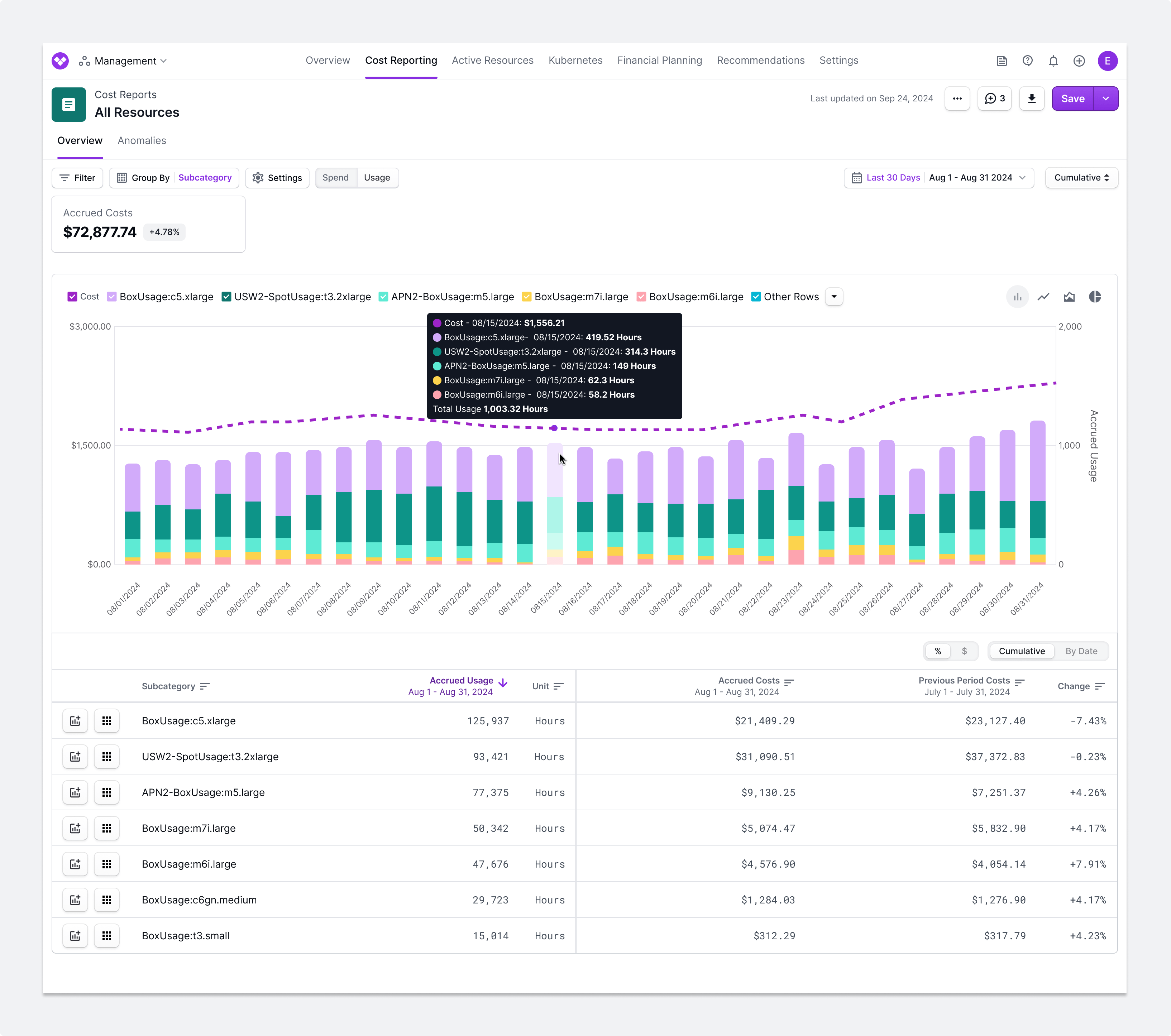 Usage Reports UI