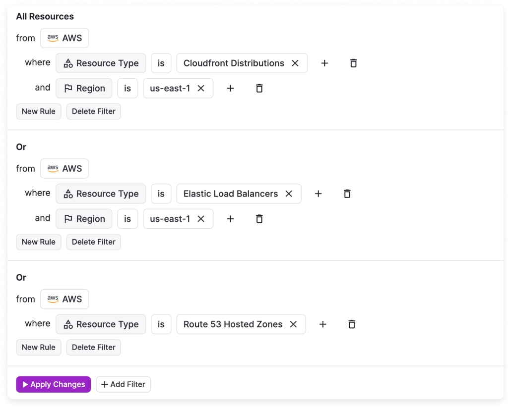 Resource Report