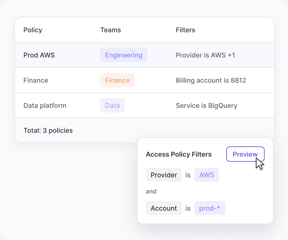 A list of Access Policies assigned to teams, with a filter editor limiting the Engineering team to production AWS accounts