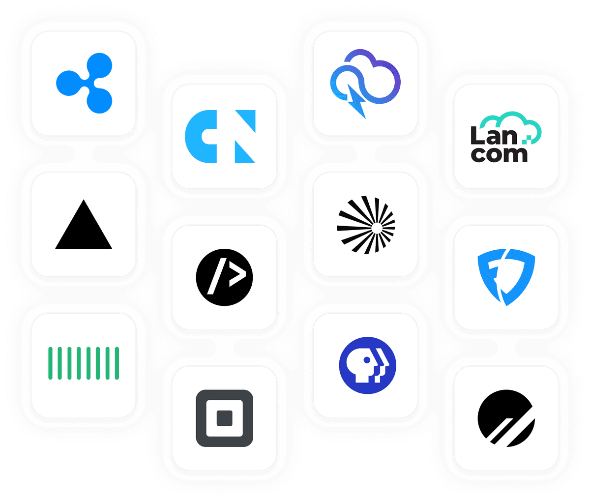 Sales contact success