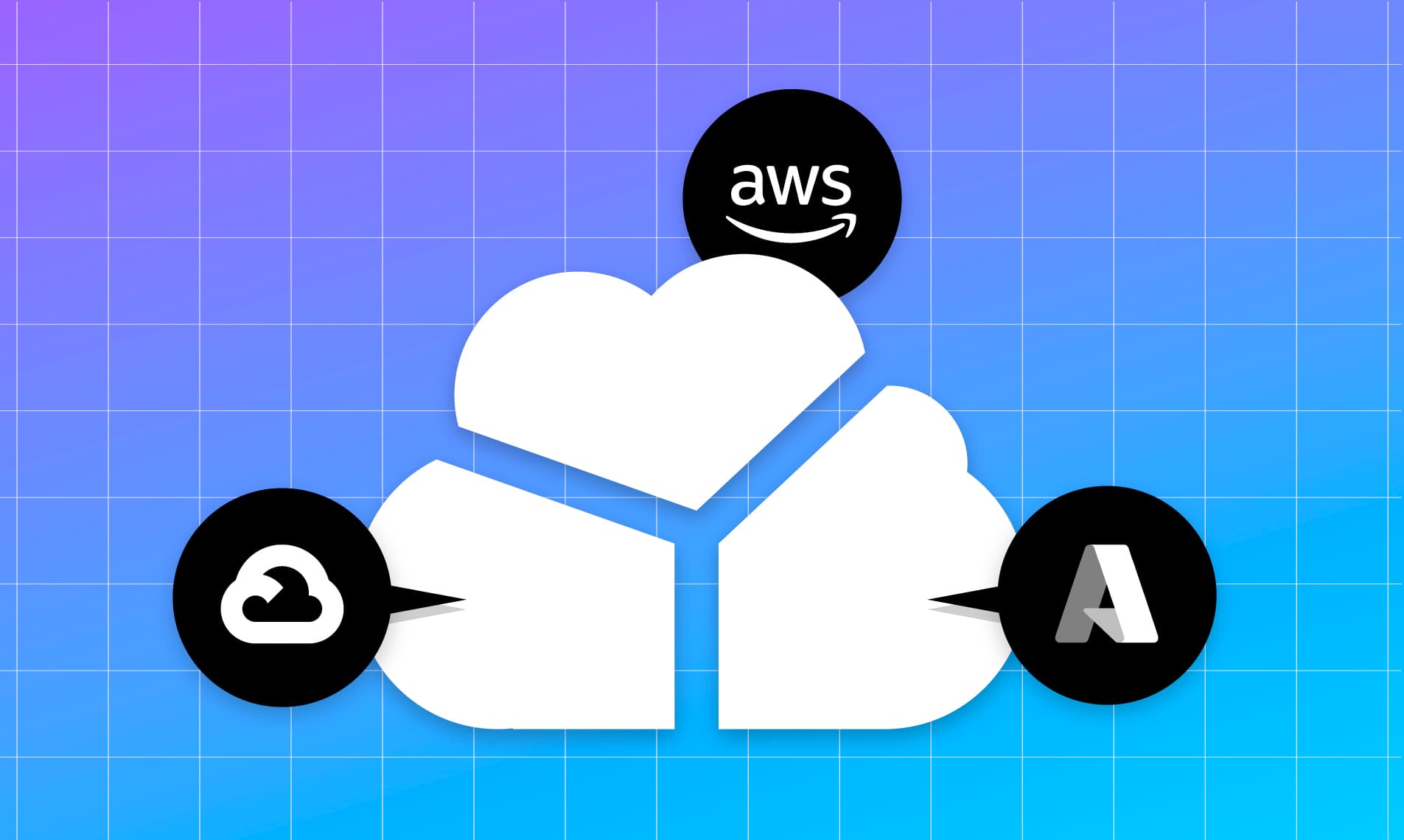 Vantage Launches Support for Azure and GCP Financial Commitment Reports