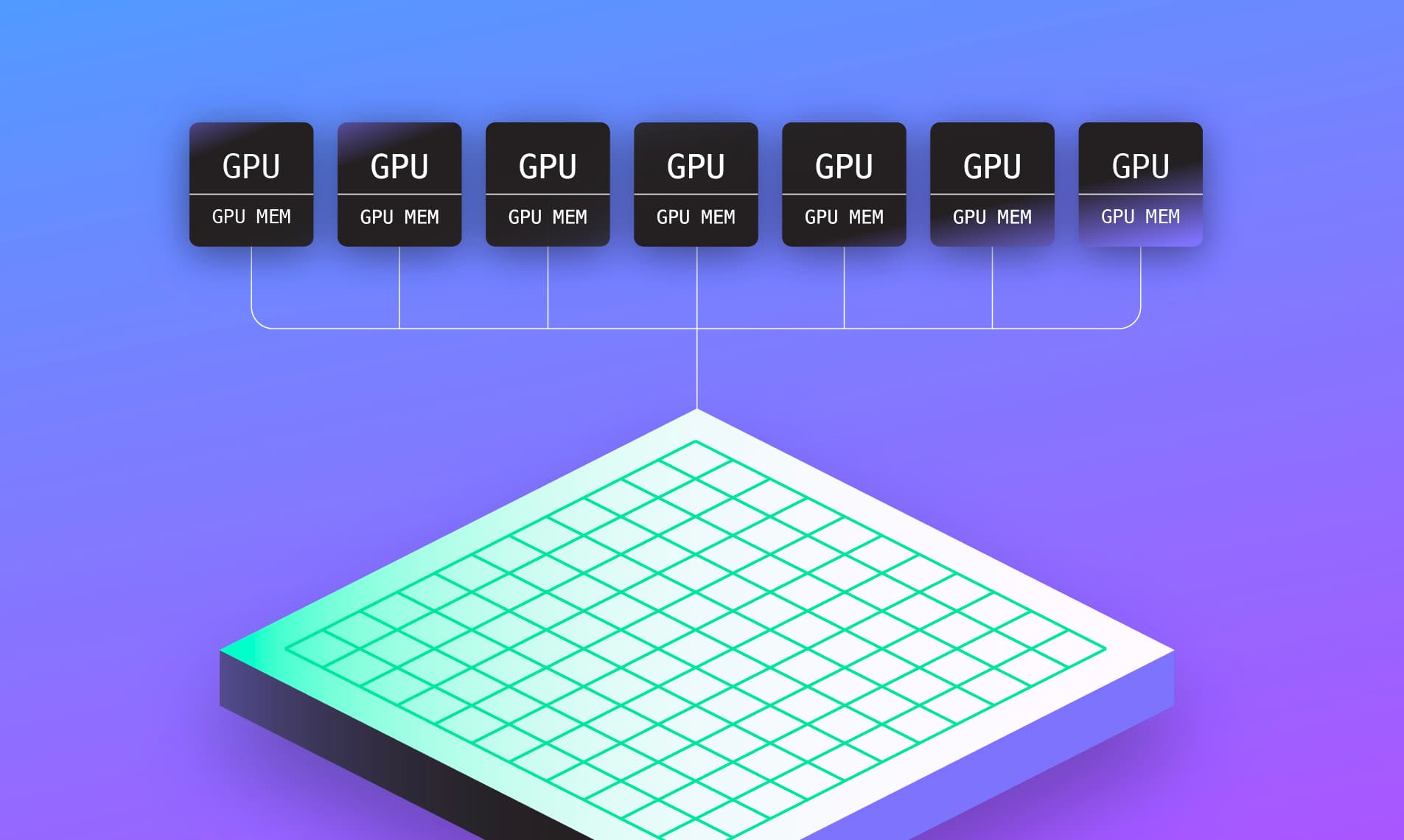 Vantage Launches Fractional GPU Cost Allocation Support Leveraging NVIDIA MIG