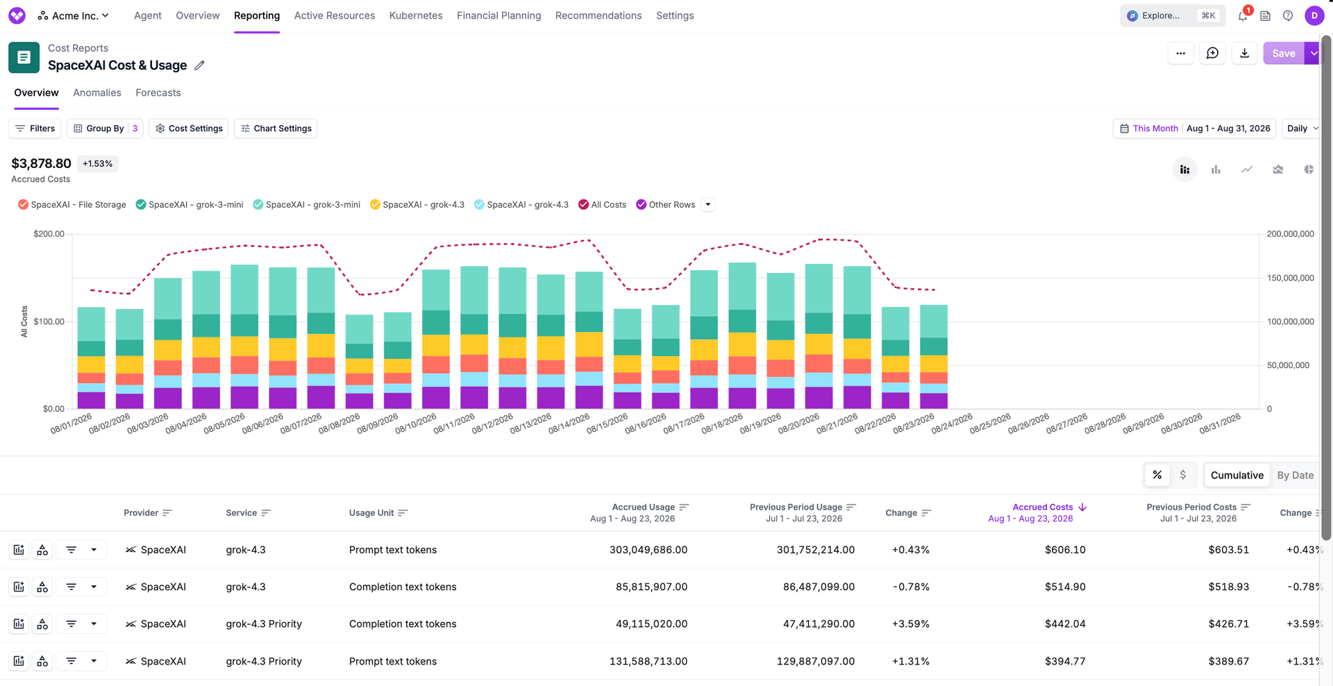 SpaceXAI model costs and usage on a Cost Report